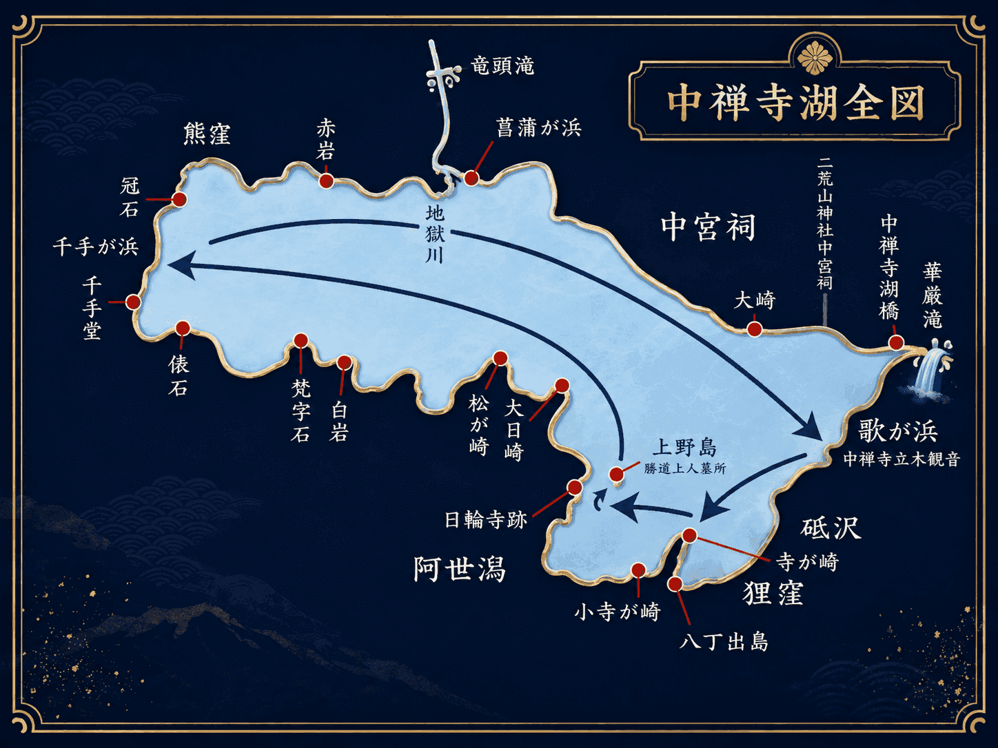 船禅頂ルート図