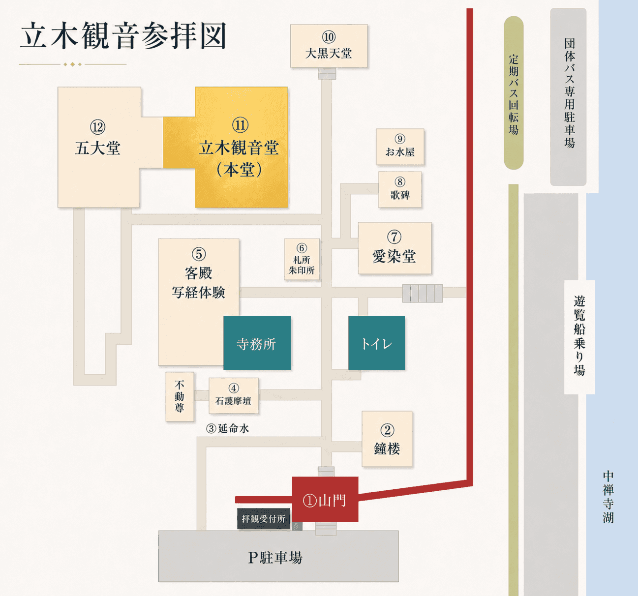 境内案内図