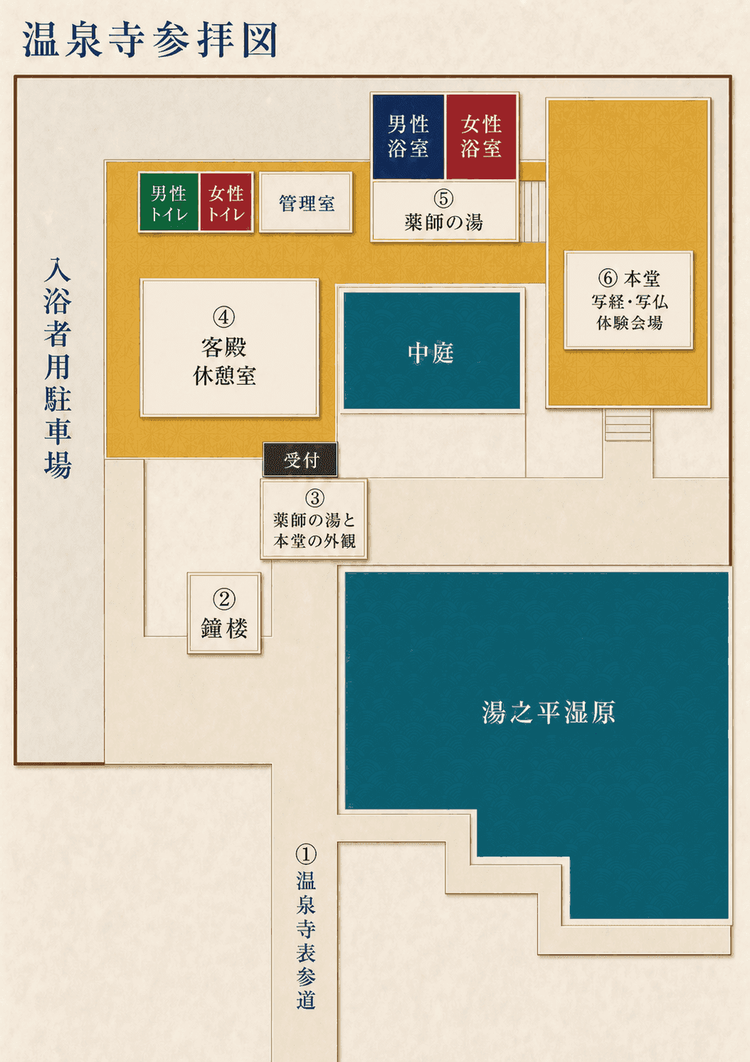 温泉寺参拝図
